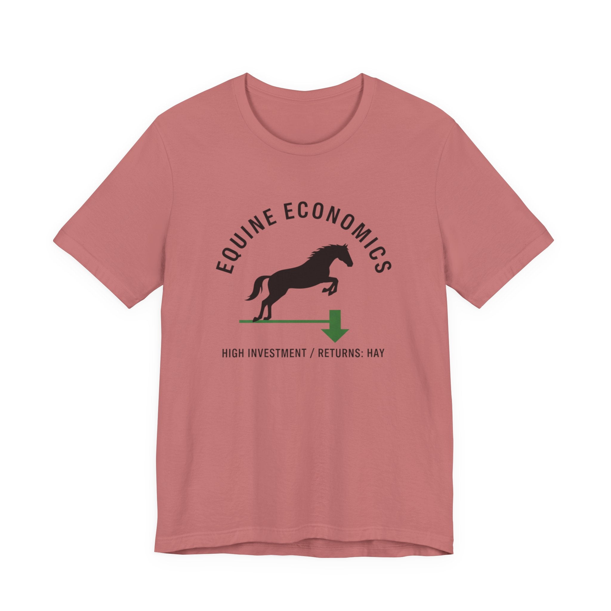 Equine Economics