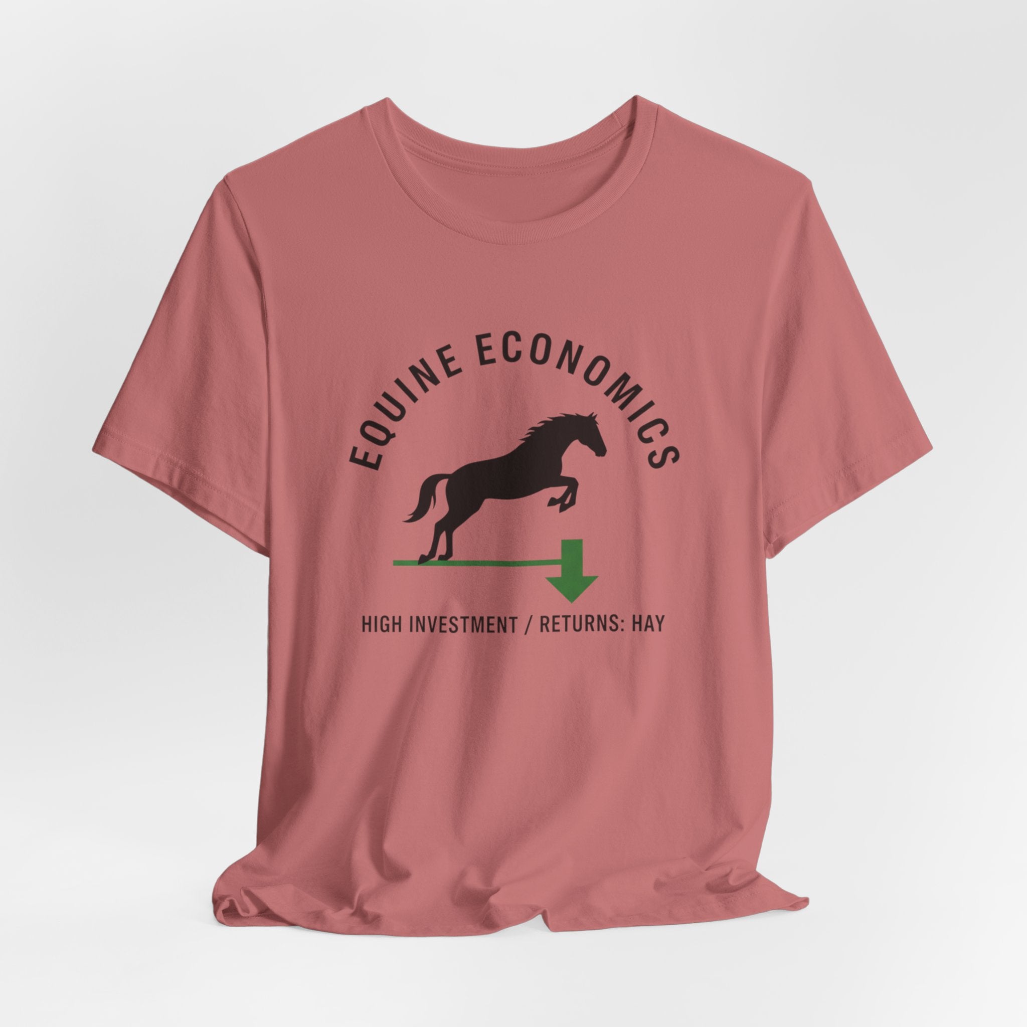 Equine Economics