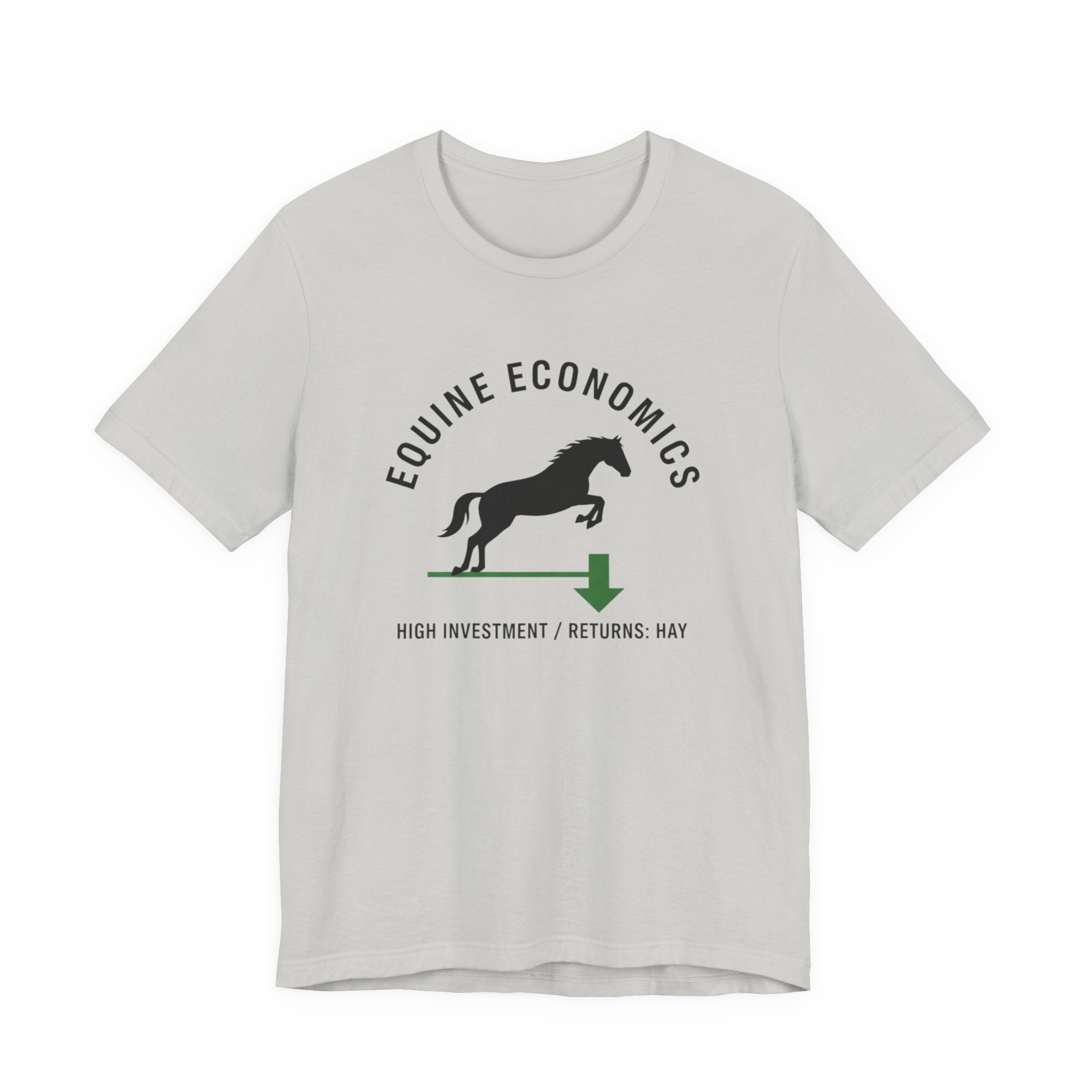 Equine Economics