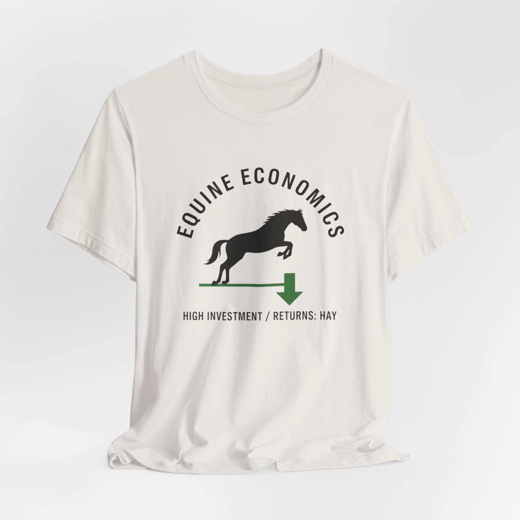 Equine Economics