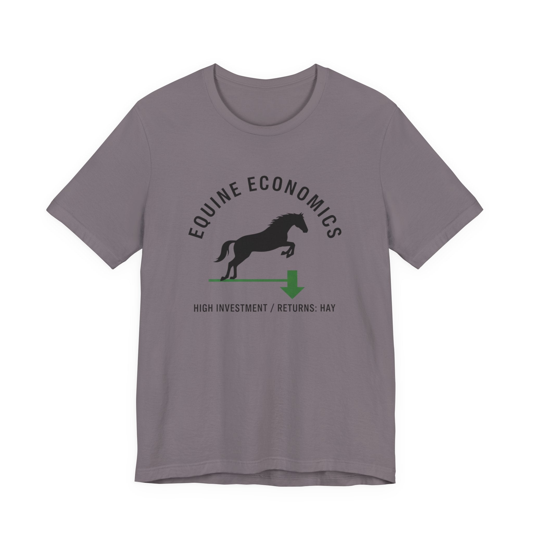 Equine Economics