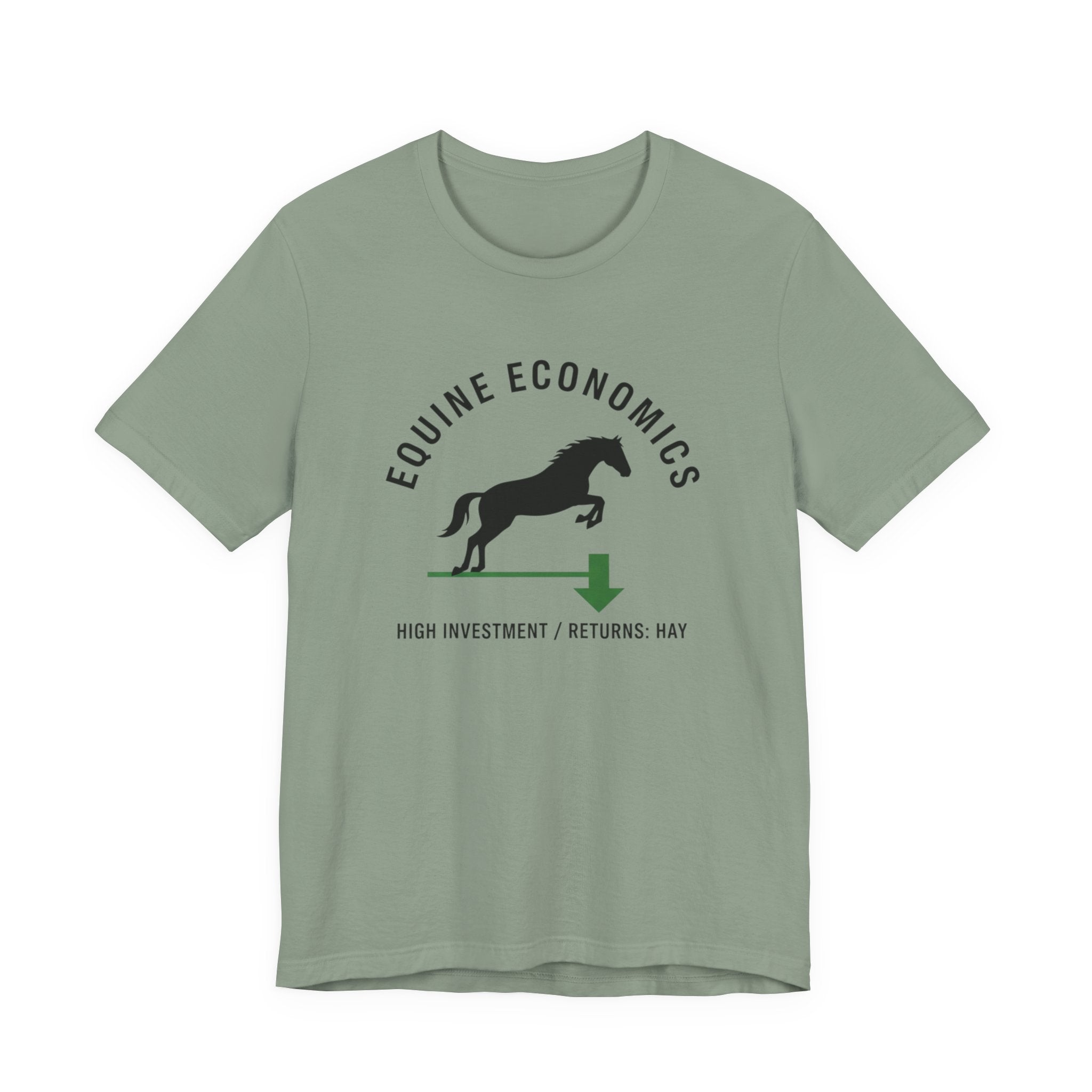 Equine Economics