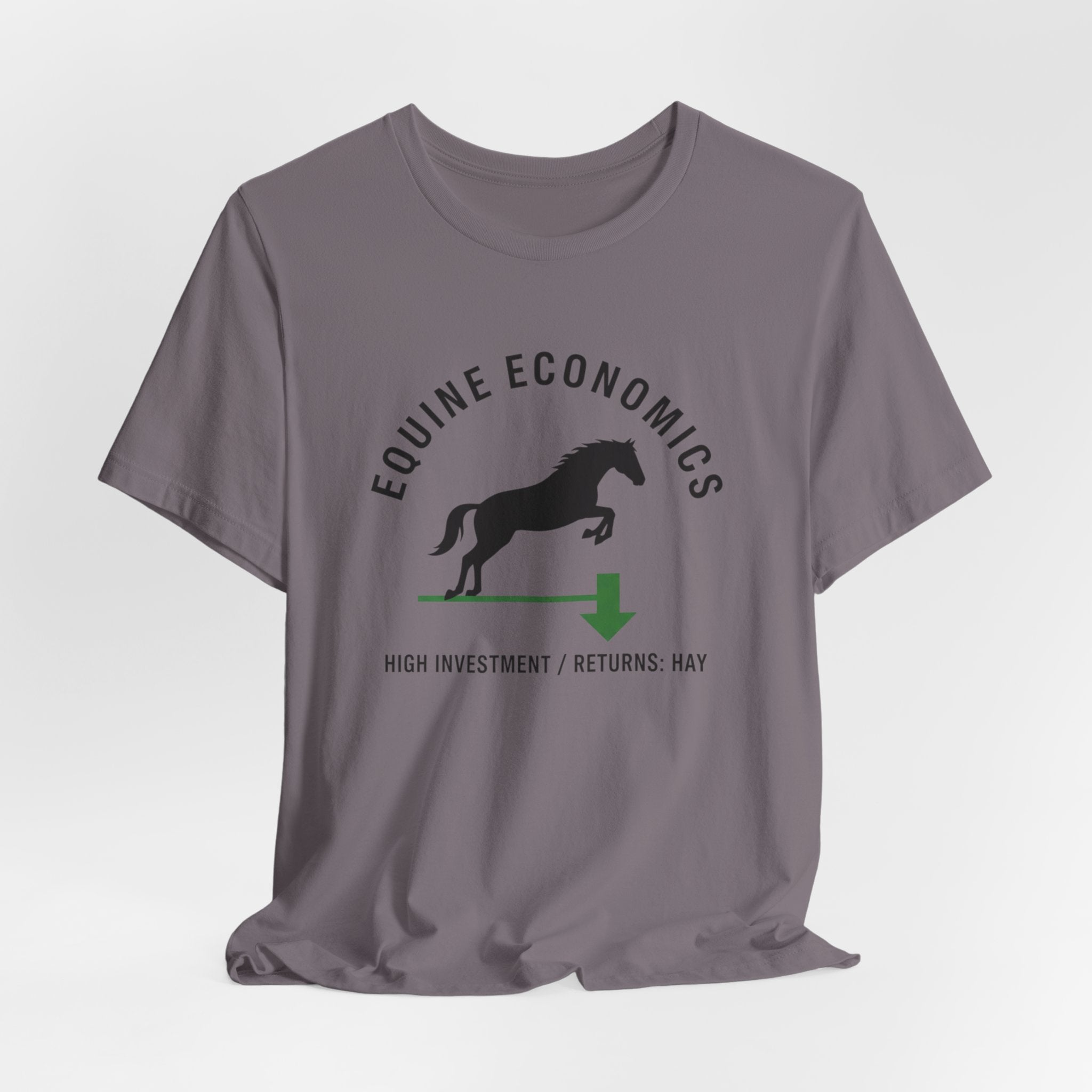 Equine Economics