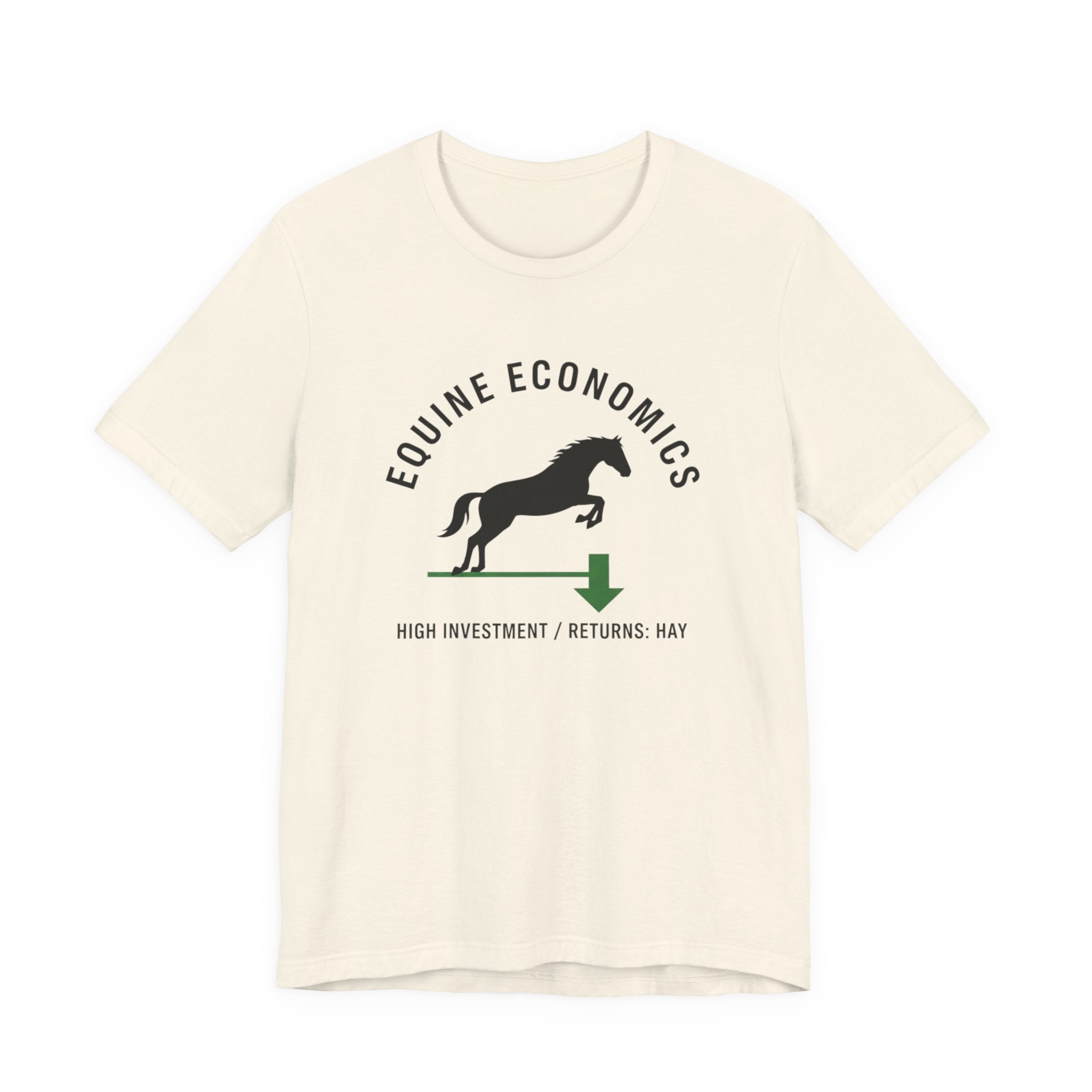 Equine Economics