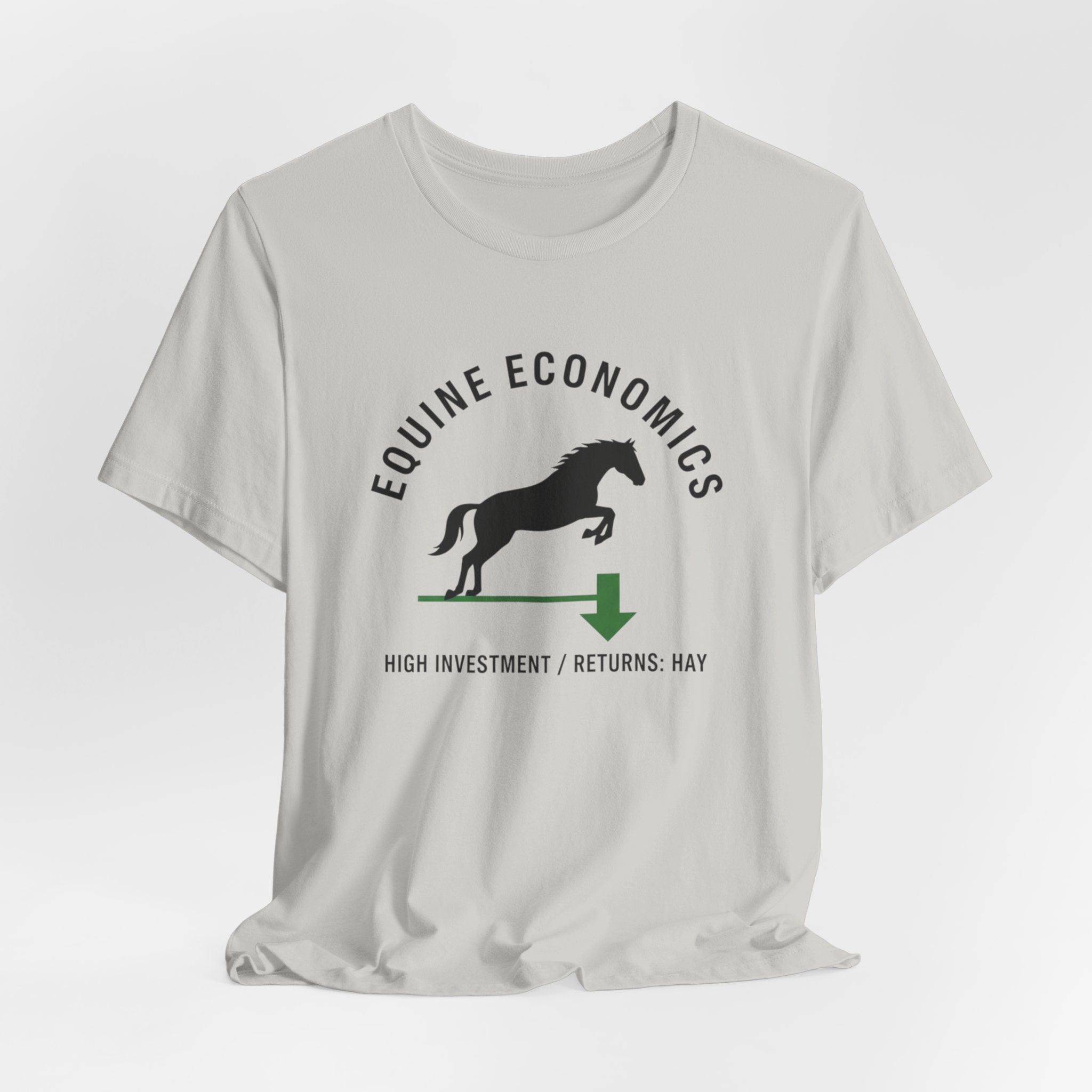 Equine Economics