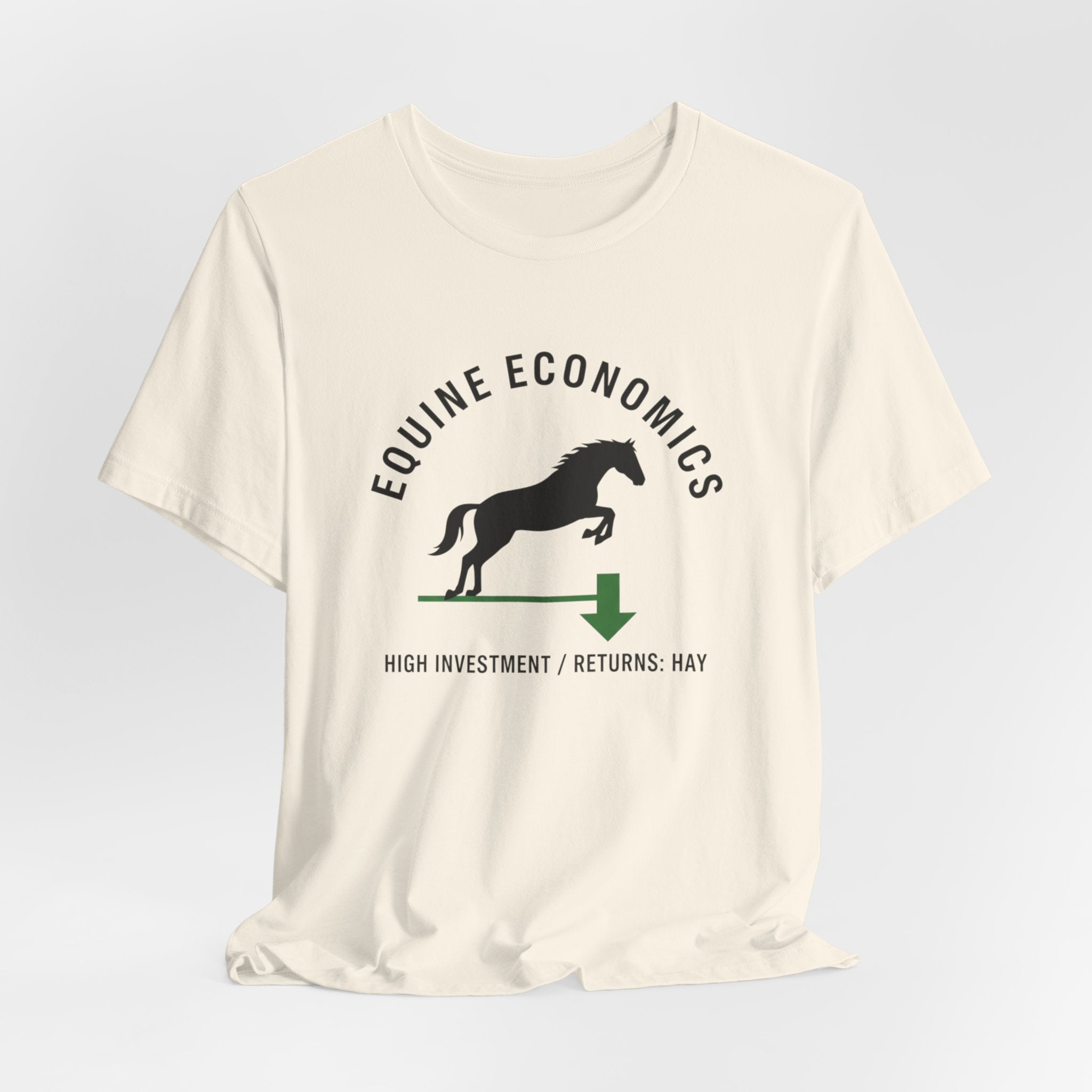 Equine Economics