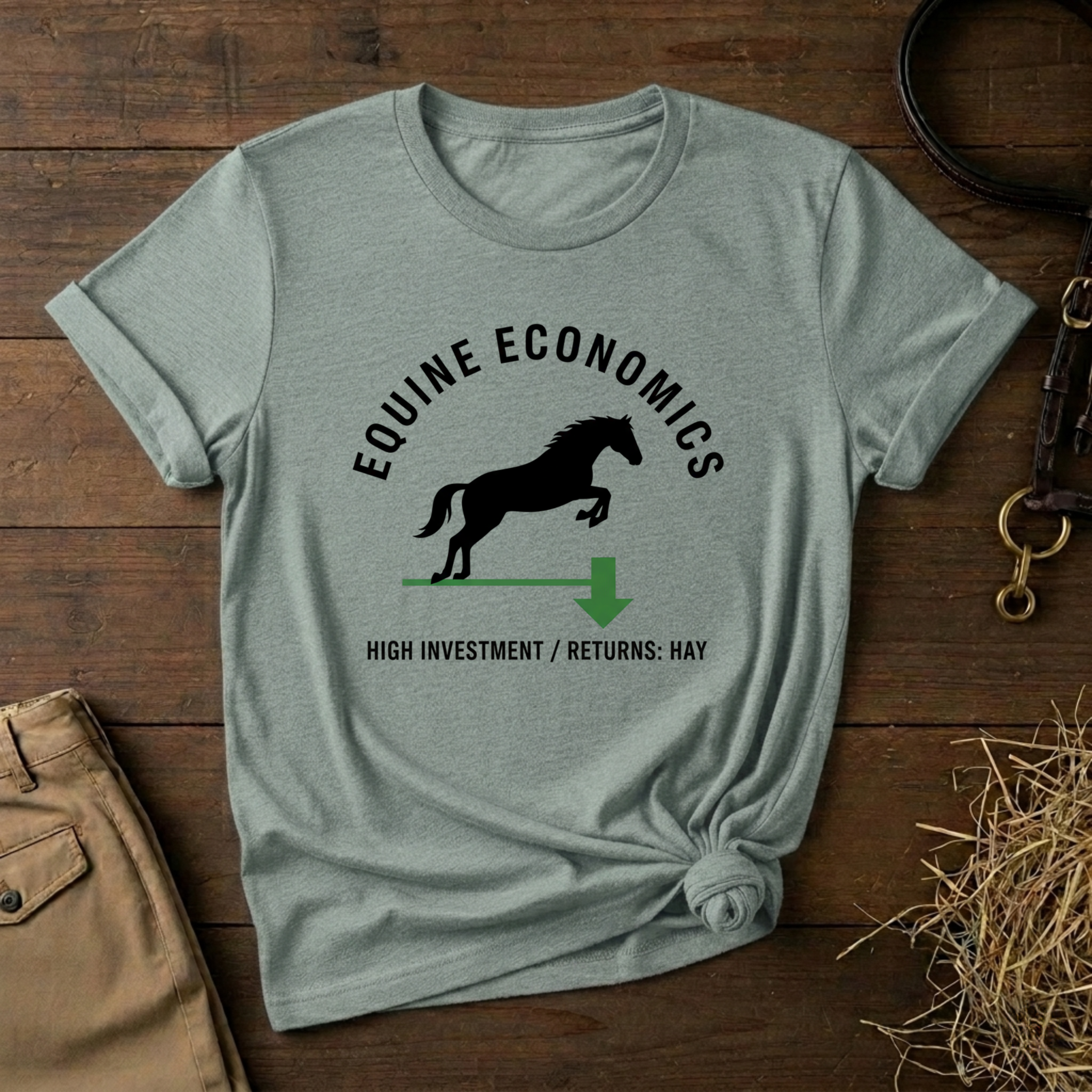 Equine Economics